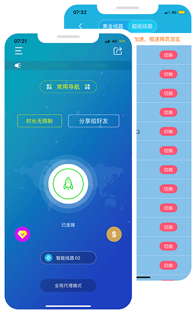 黑洞加速器 previce